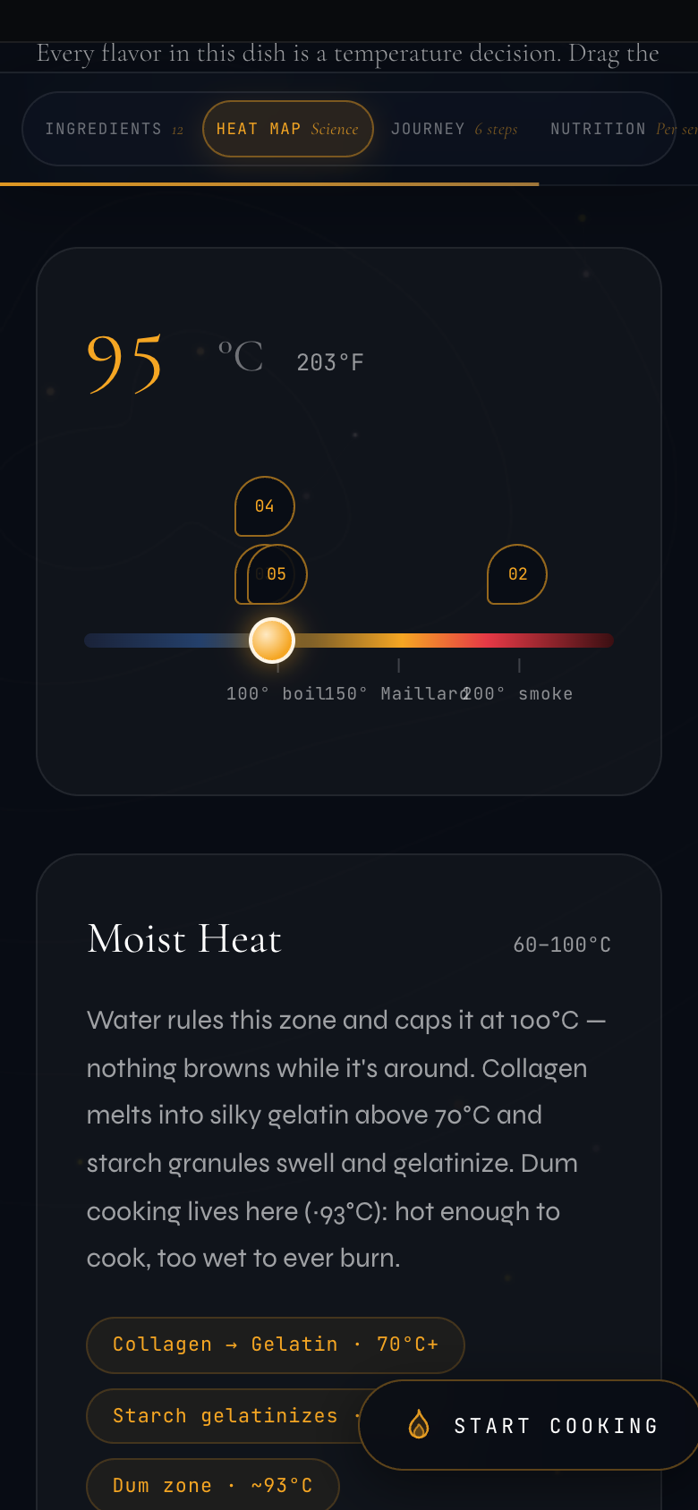 The Heat Map lab — drag the temperature and watch the chemistry change